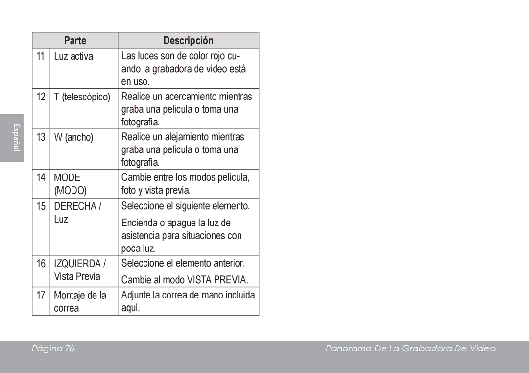 COBY electronic CAM4505 instruction manual Modo, Derecha, Izquierda 