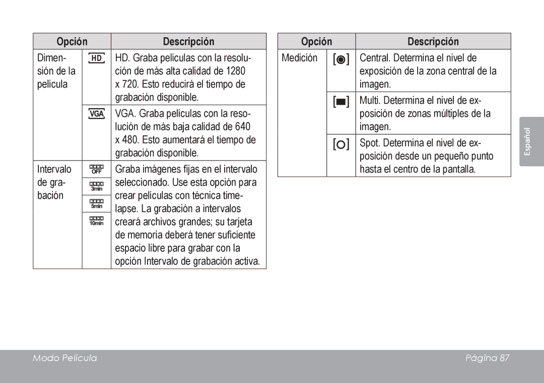 COBY electronic CAM4505 instruction manual Opción Descripción 