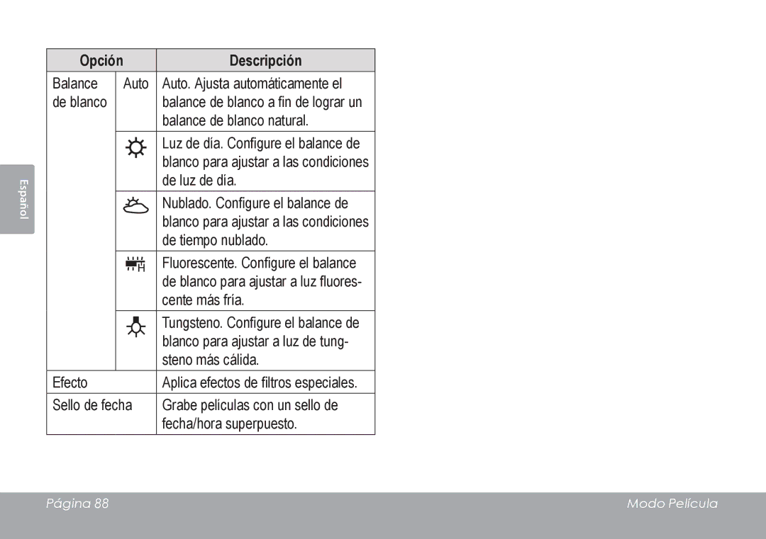 COBY electronic CAM4505 instruction manual Opción Descripción 