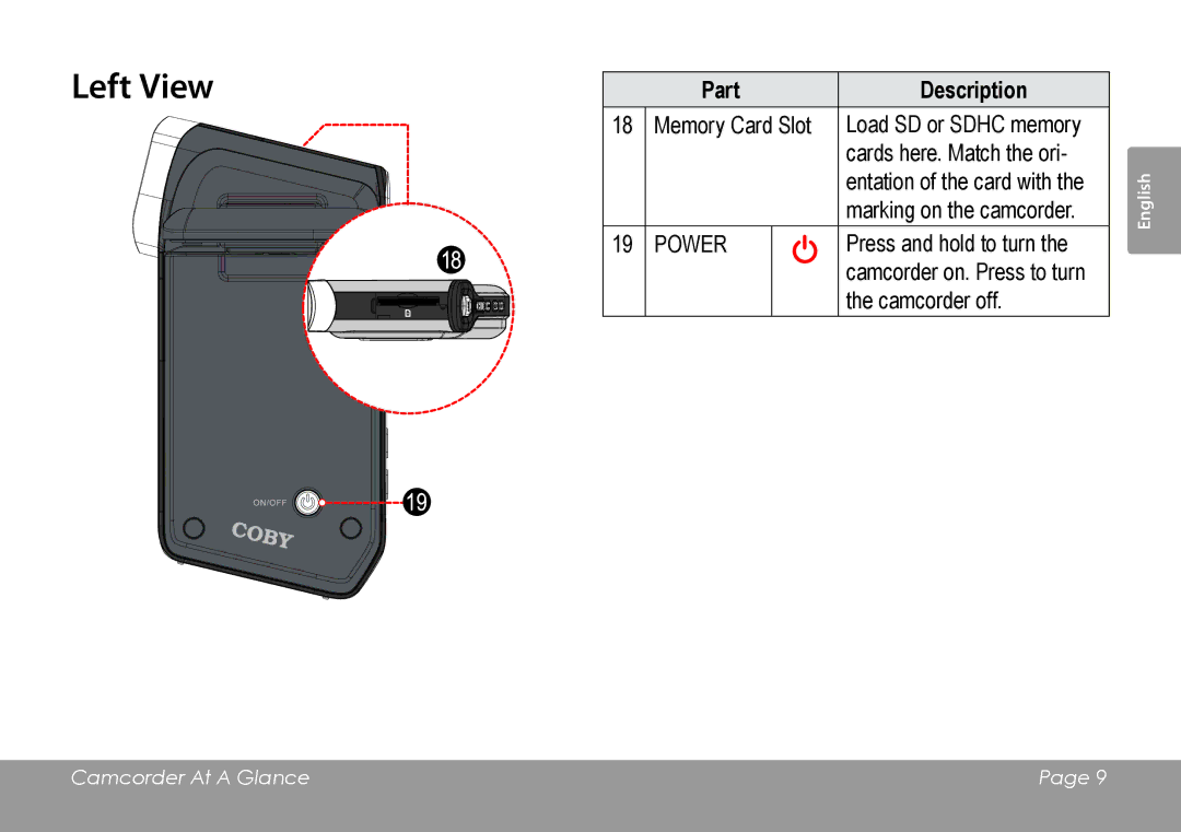 COBY electronic CAM4505 instruction manual Left View, Power 