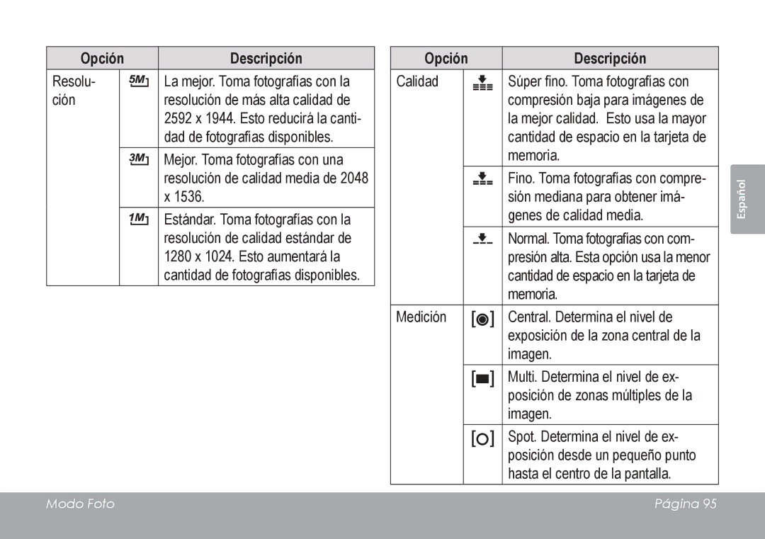 COBY electronic CAM4505 instruction manual Estándar. Toma fotografías con la 