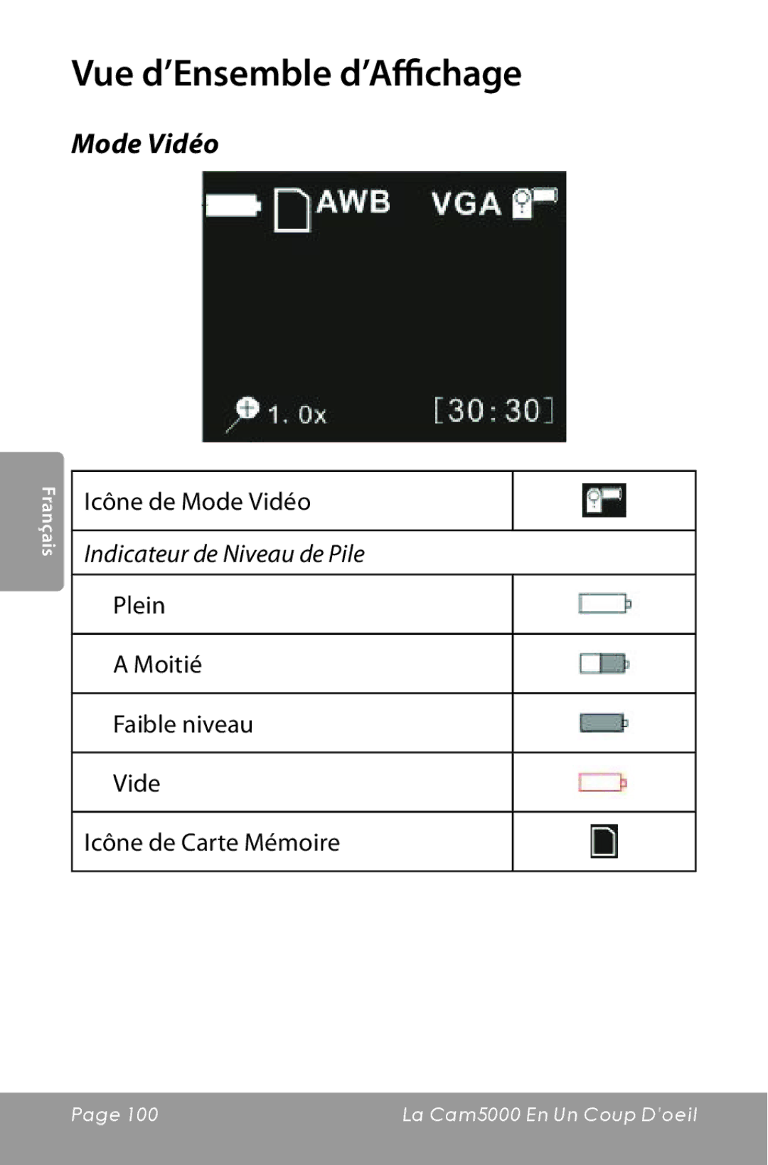 COBY electronic CAM5000 instruction manual Vue d’Ensemble d’Affichage, Icône de Mode Vidéo 