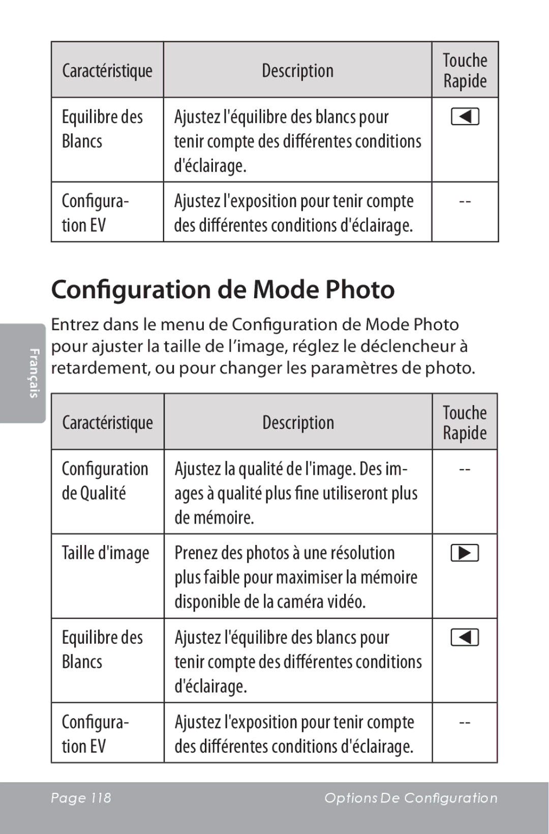 COBY electronic CAM5000 instruction manual Configuration de Mode Photo 