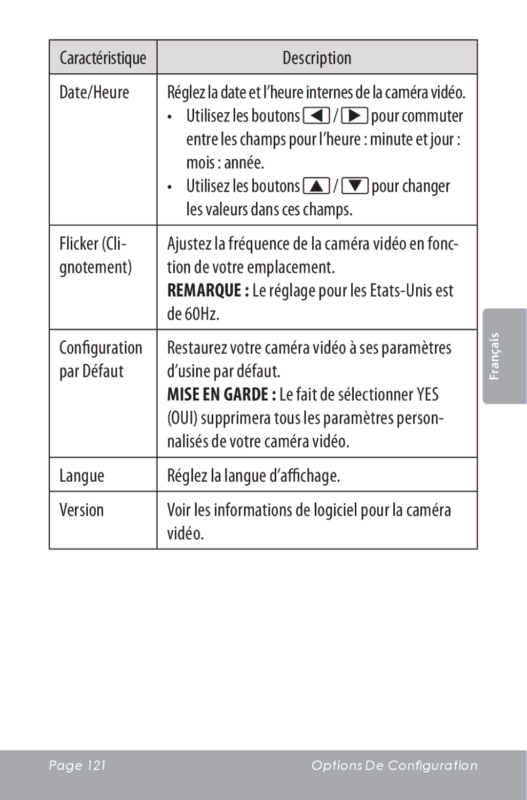 COBY electronic CAM5000 instruction manual Mois année, De 60Hz, Par Défaut, Langue, Vidéo 