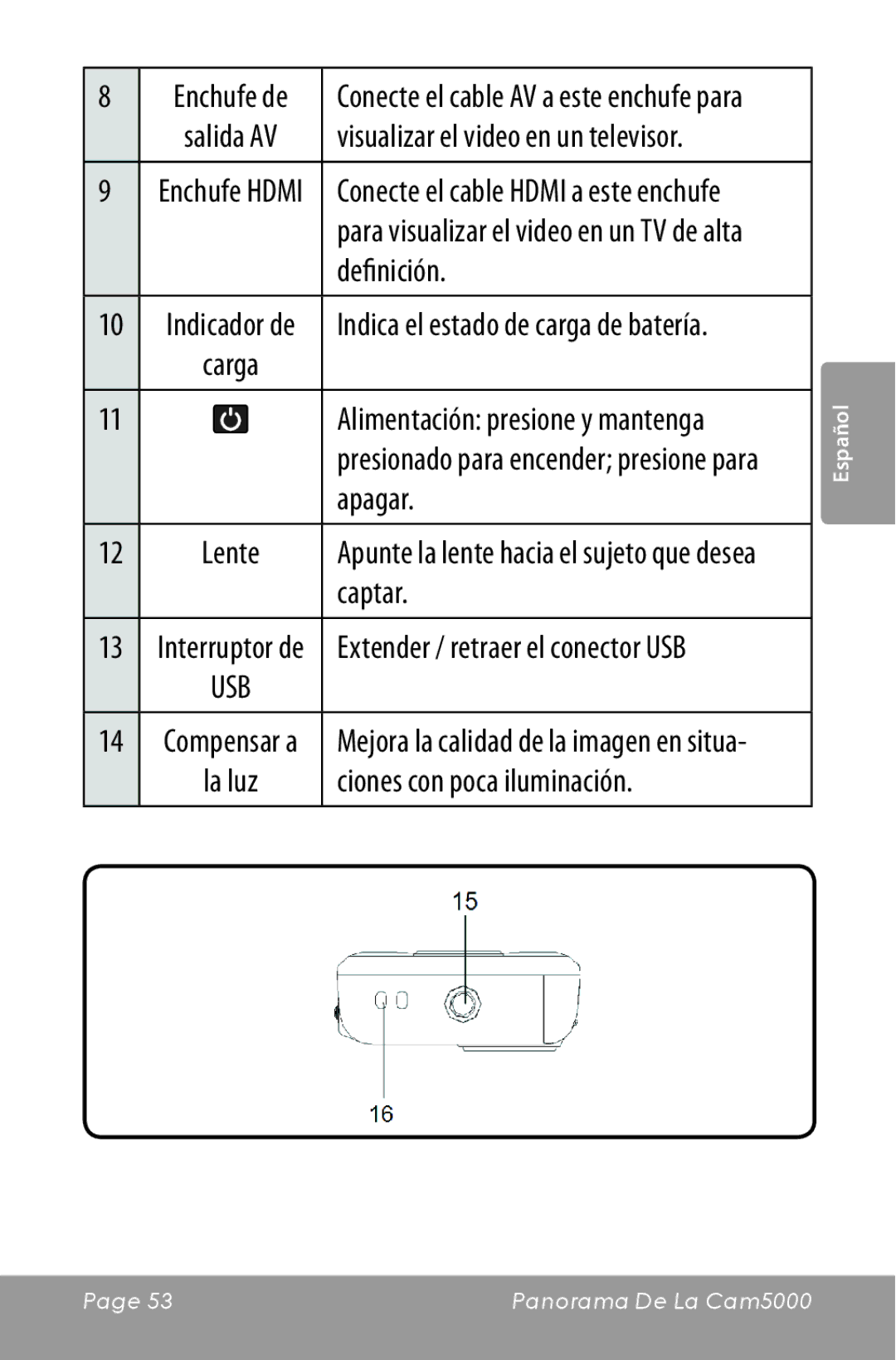 COBY electronic CAM5000 instruction manual Definición, Apagar, Captar, La luz 