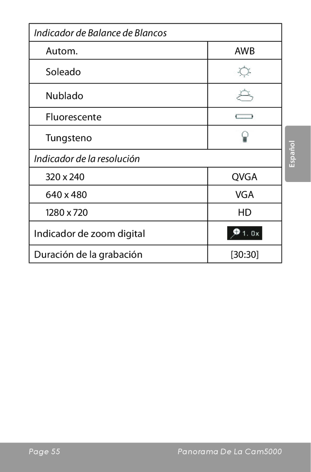 COBY electronic CAM5000 instruction manual Autom, Soleado Nublado Fluorescente Tungsteno, 320 x, 640 x 