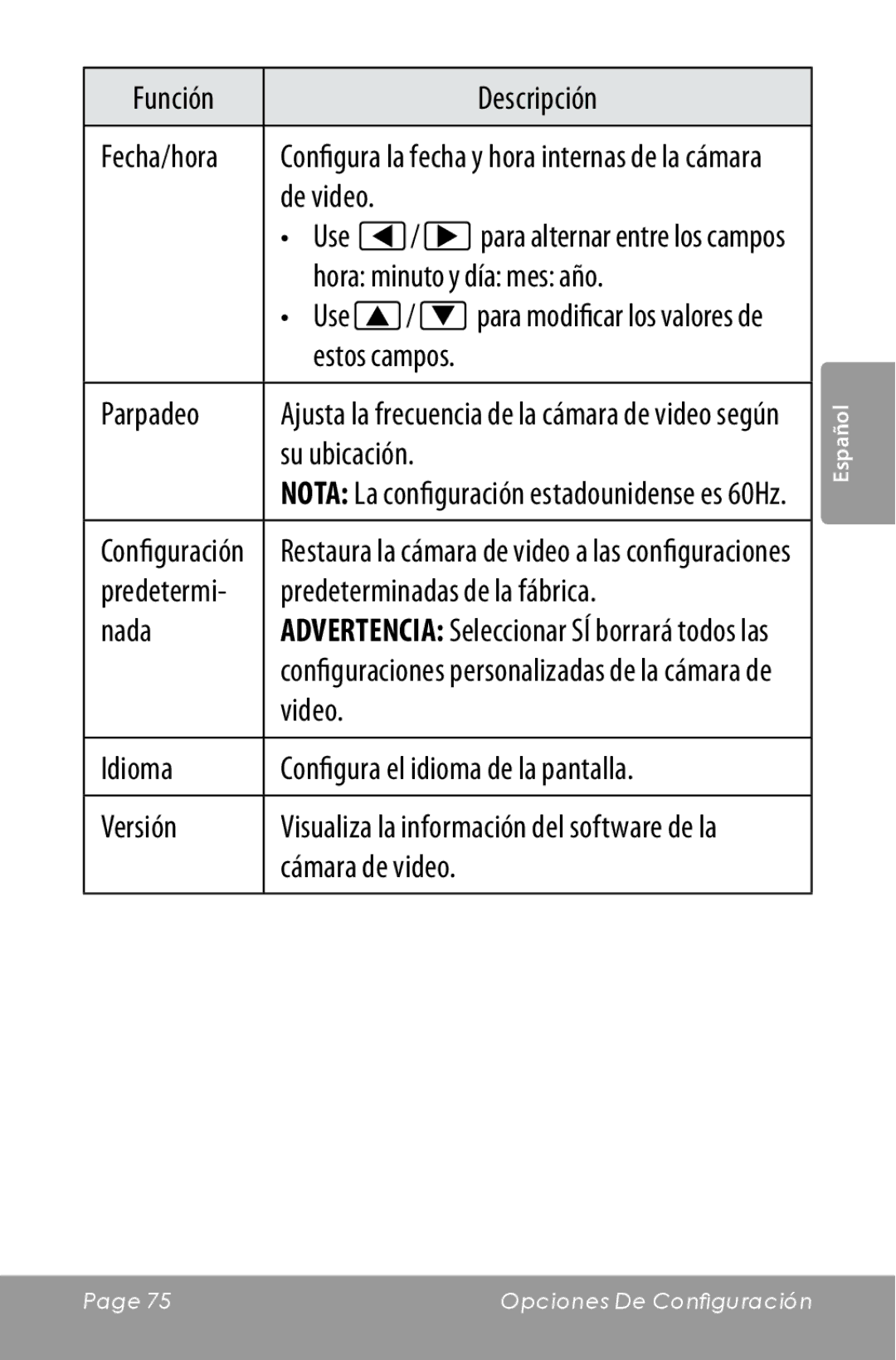 COBY electronic CAM5000 instruction manual Use, Hora minuto y día mes año, Parpadeo, Predeterminadas de la fábrica, Nada 