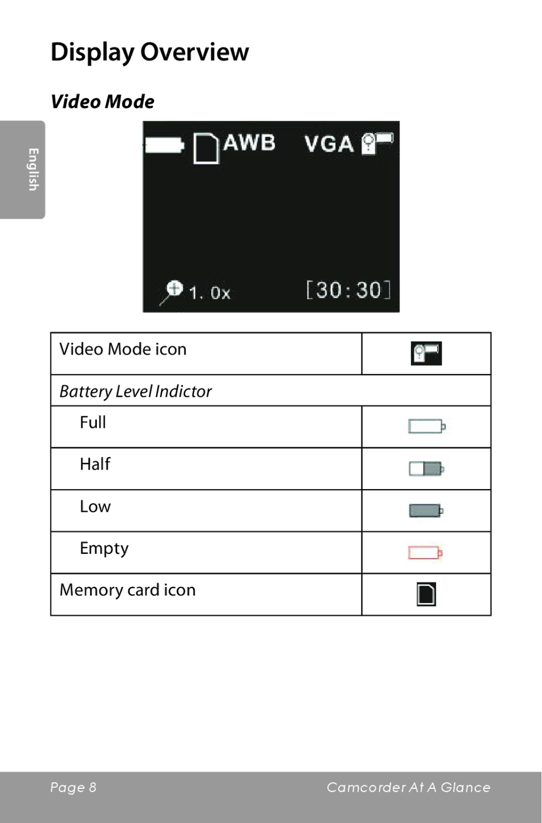 COBY electronic CAM5000 instruction manual Display Overview, Video Mode icon, Full Half Low Empty Memory card icon 