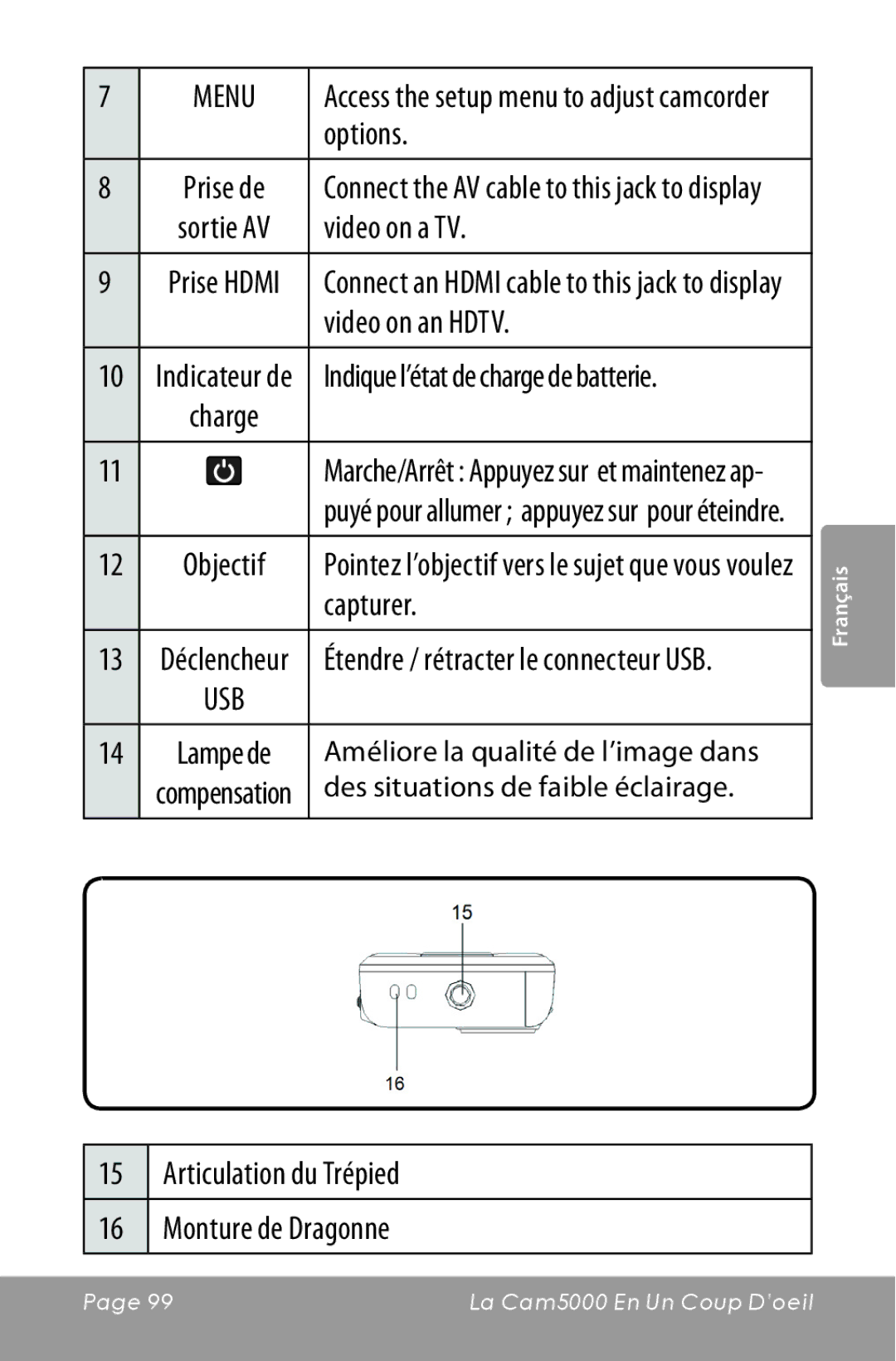 COBY electronic CAM5000 Capturer, Articulation du Trépied Monture de Dragonne, Indique l’état de charge de batterie 