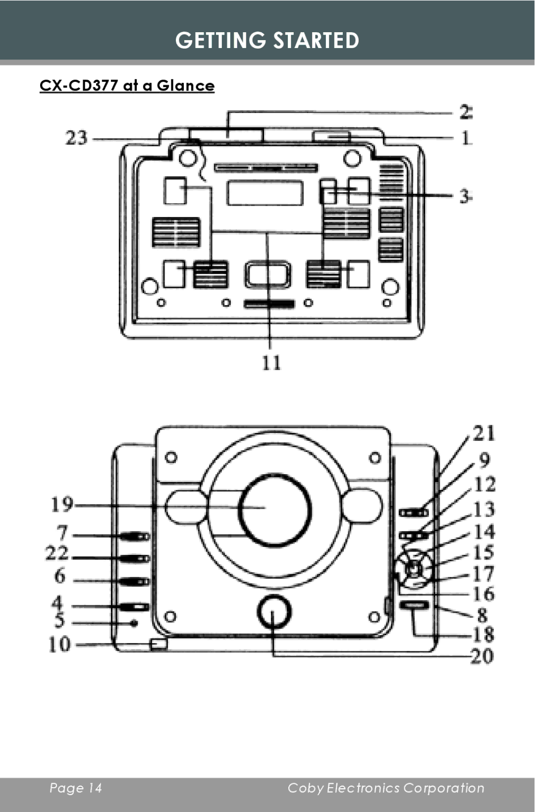 COBY electronic instruction manual Getting Started, CX-CD377 at a Glance 