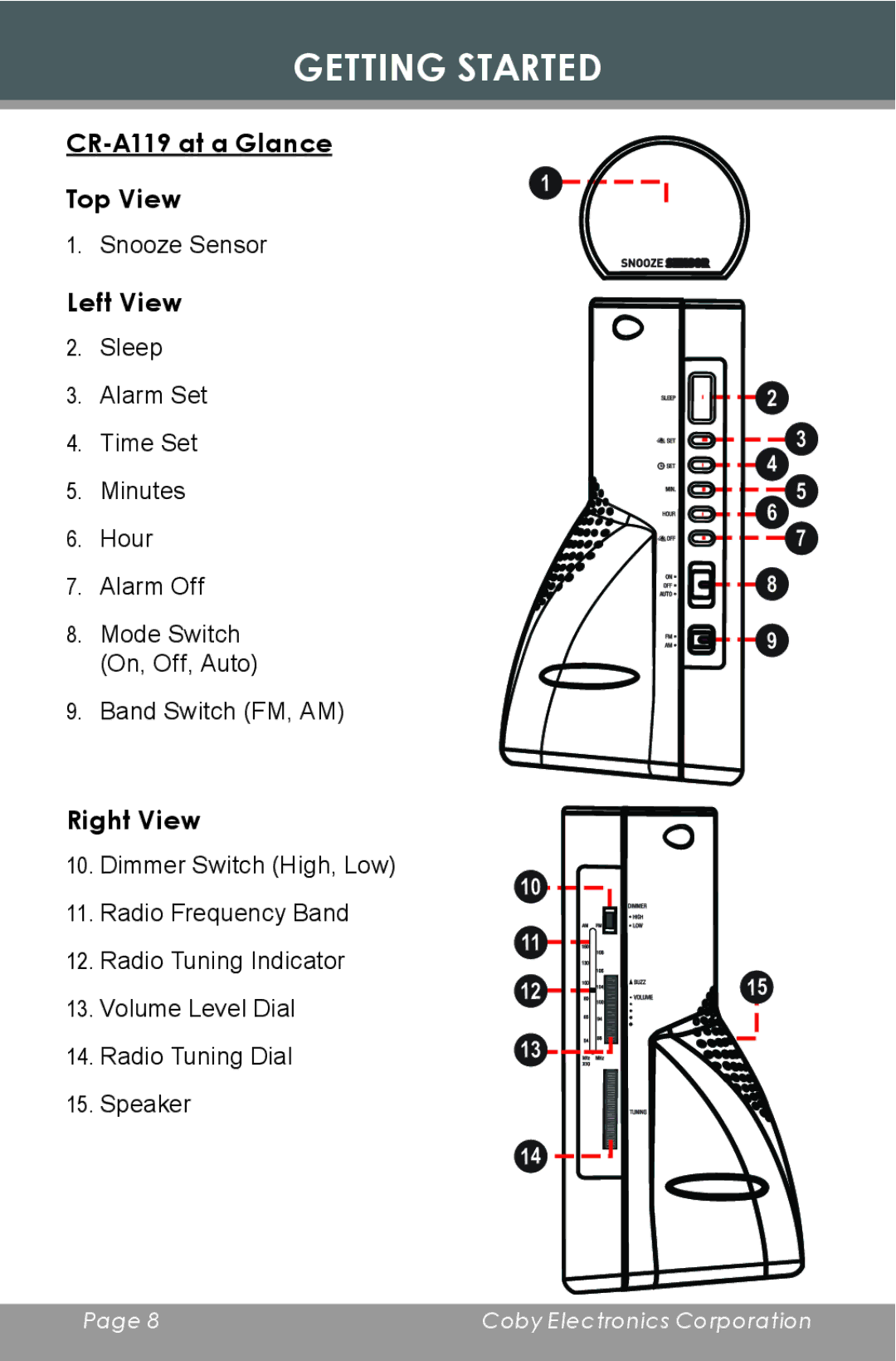 COBY electronic instruction manual Getting Started, CR-A119 at a Glance Top View, Left View, Right View 