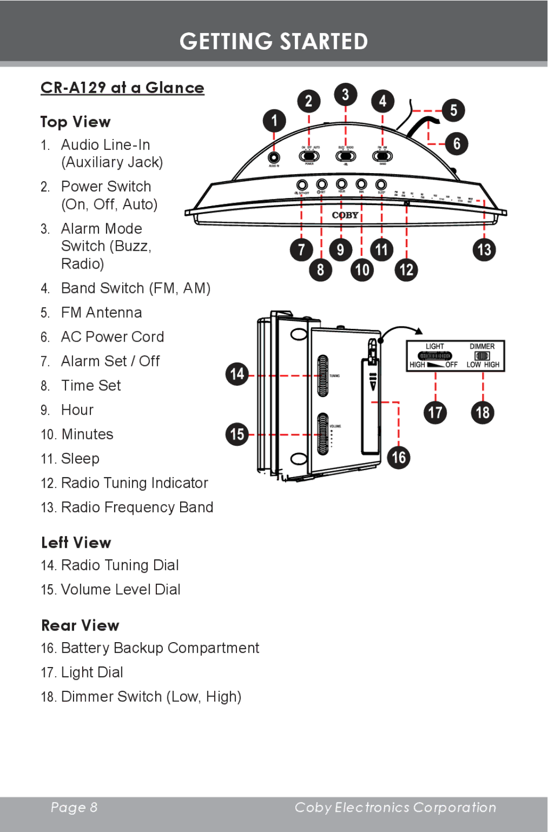 COBY electronic instruction manual Getting Started, CR-A129 at a Glance Top View, Left View, Rear View 