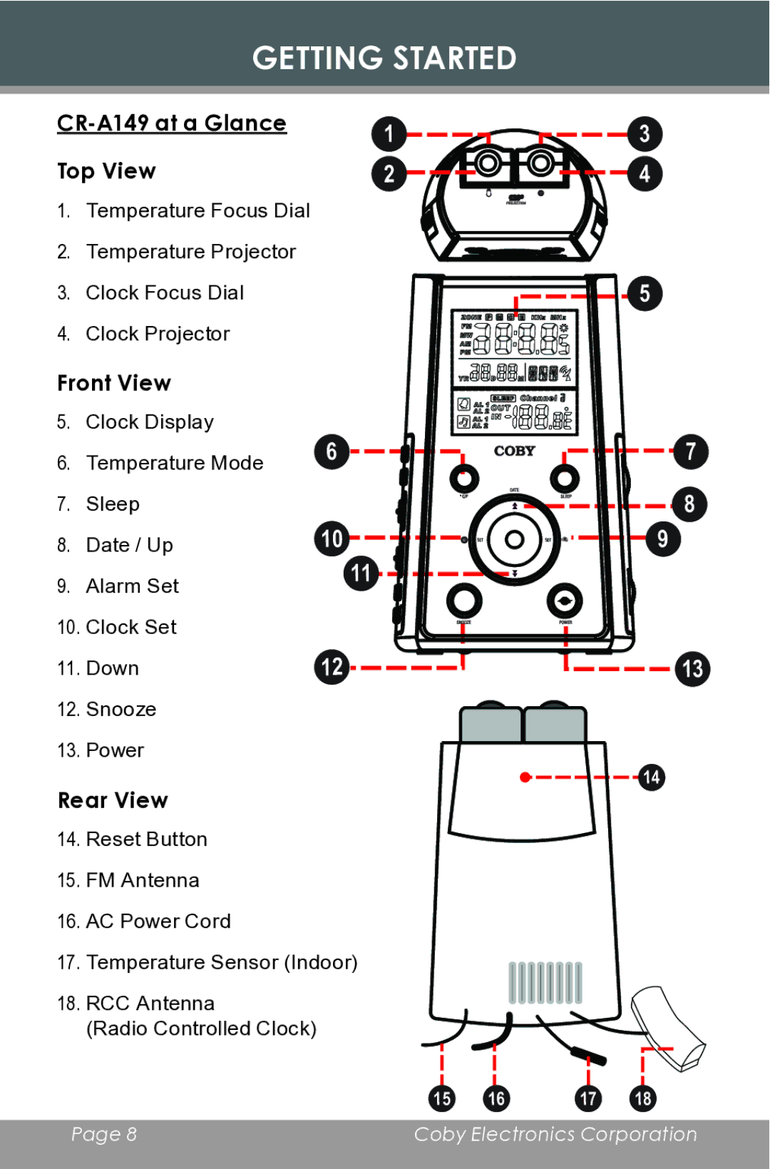 COBY electronic instruction manual Getting Started, CR-A149 at a Glance Top View, Front View, Rear View 