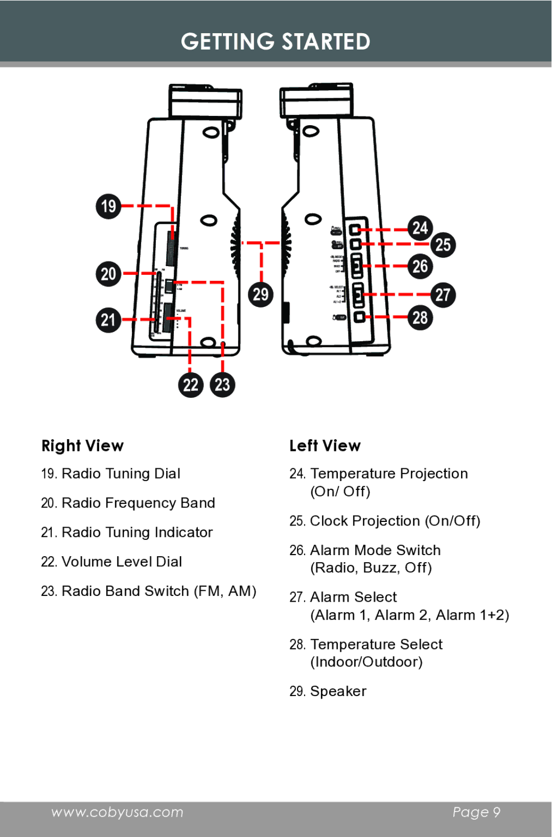 COBY electronic CR-A149 instruction manual Right View Left View 