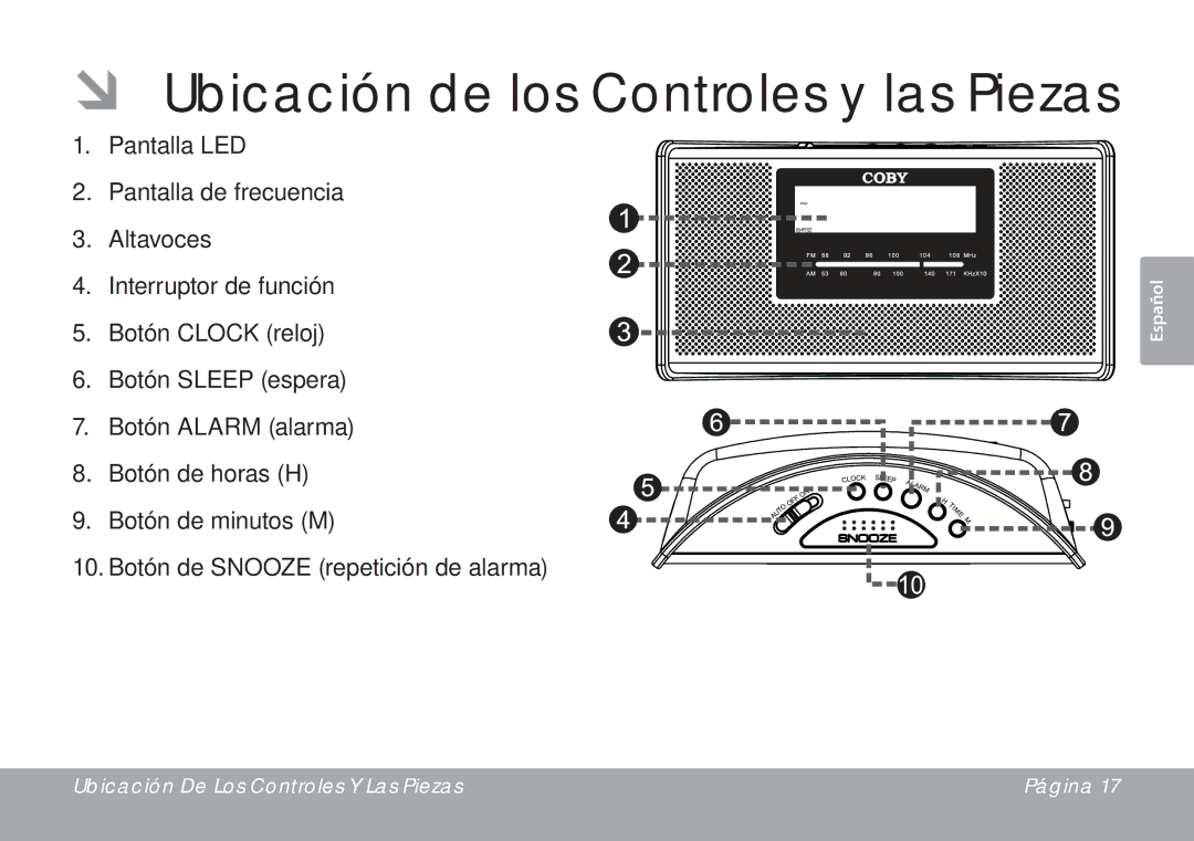 COBY electronic CRA59 instruction manual ÂÂ Ubicación de los Controles y las Piezas 