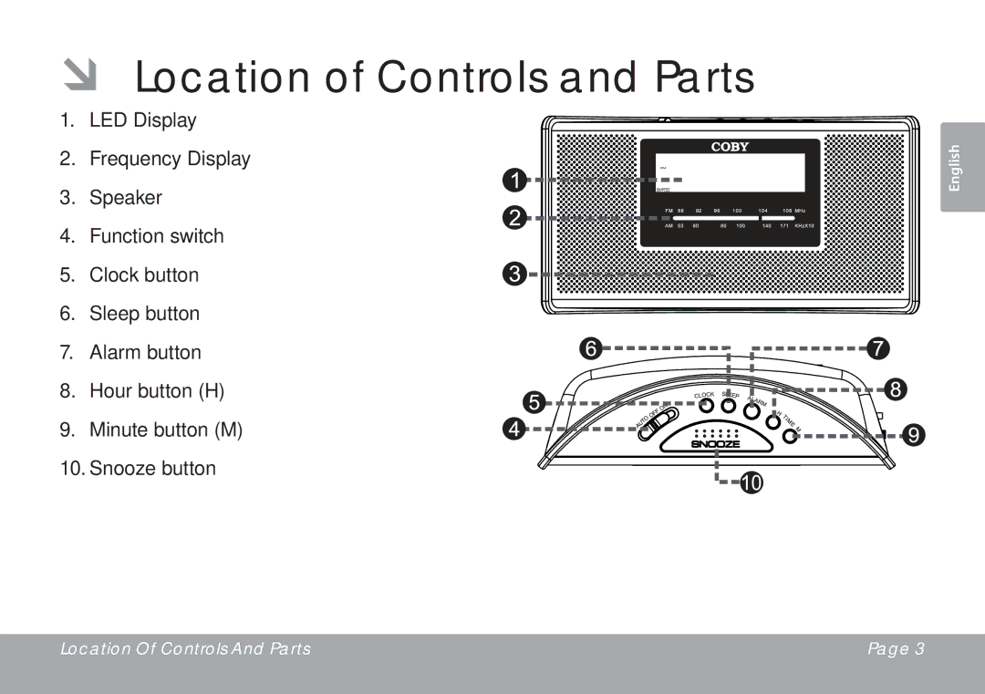 COBY electronic CRA59 instruction manual ÂÂ Location of Controls and Parts 