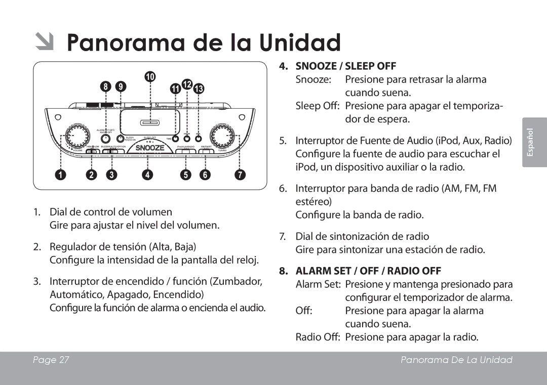 COBY electronic CSMP120 instruction manual ÂÂPanorama de la Unidad 