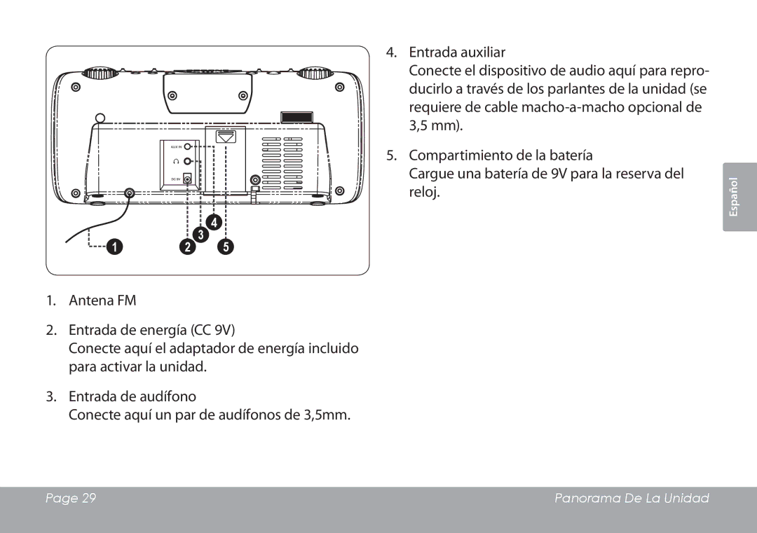 COBY electronic CSMP120 instruction manual Panorama De La Unidad 