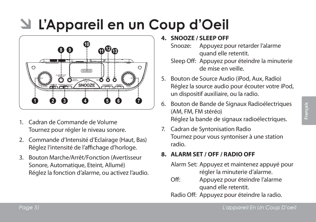 COBY electronic CSMP120 instruction manual ÂÂL’Appareil en un Coup d’Oeil 