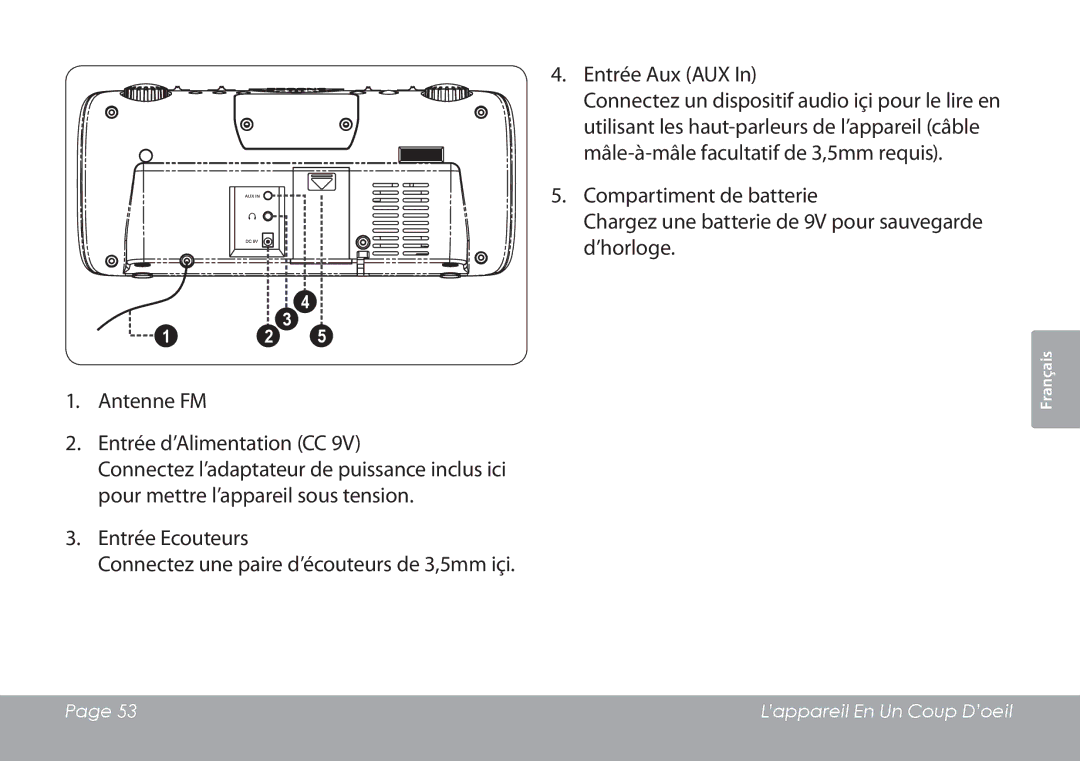 COBY electronic CSMP120 instruction manual Entrée Aux AUX 