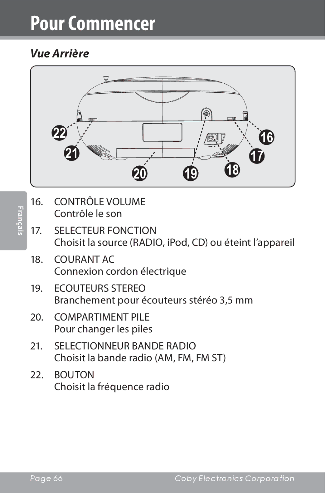 COBY electronic CSMP142 instruction manual Vue Arrière, Ecouteurs Stereo 