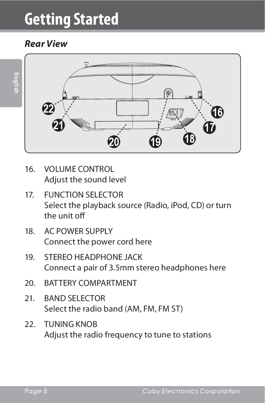 COBY electronic CSMP142 instruction manual Rear View 