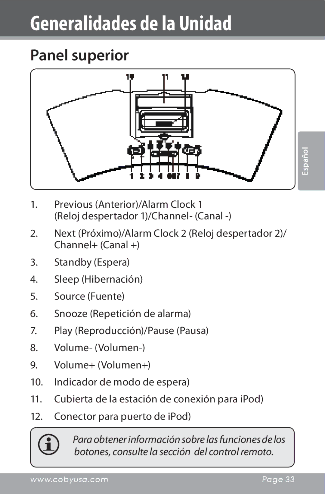 COBY electronic CSMP160 instruction manual Panel superior 