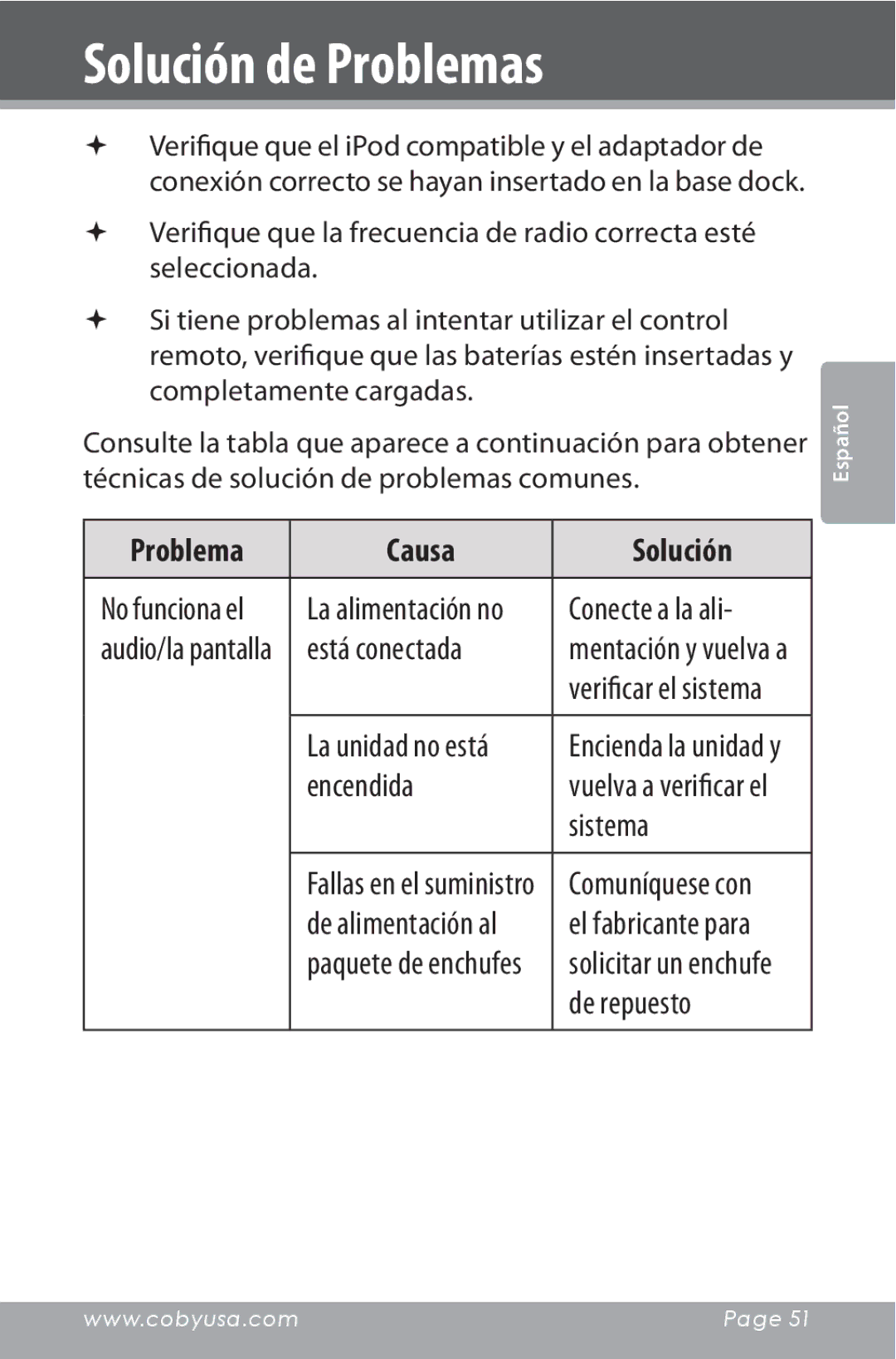 COBY electronic CSMP160 instruction manual Está conectada, Encendida, Sistema, De repuesto 