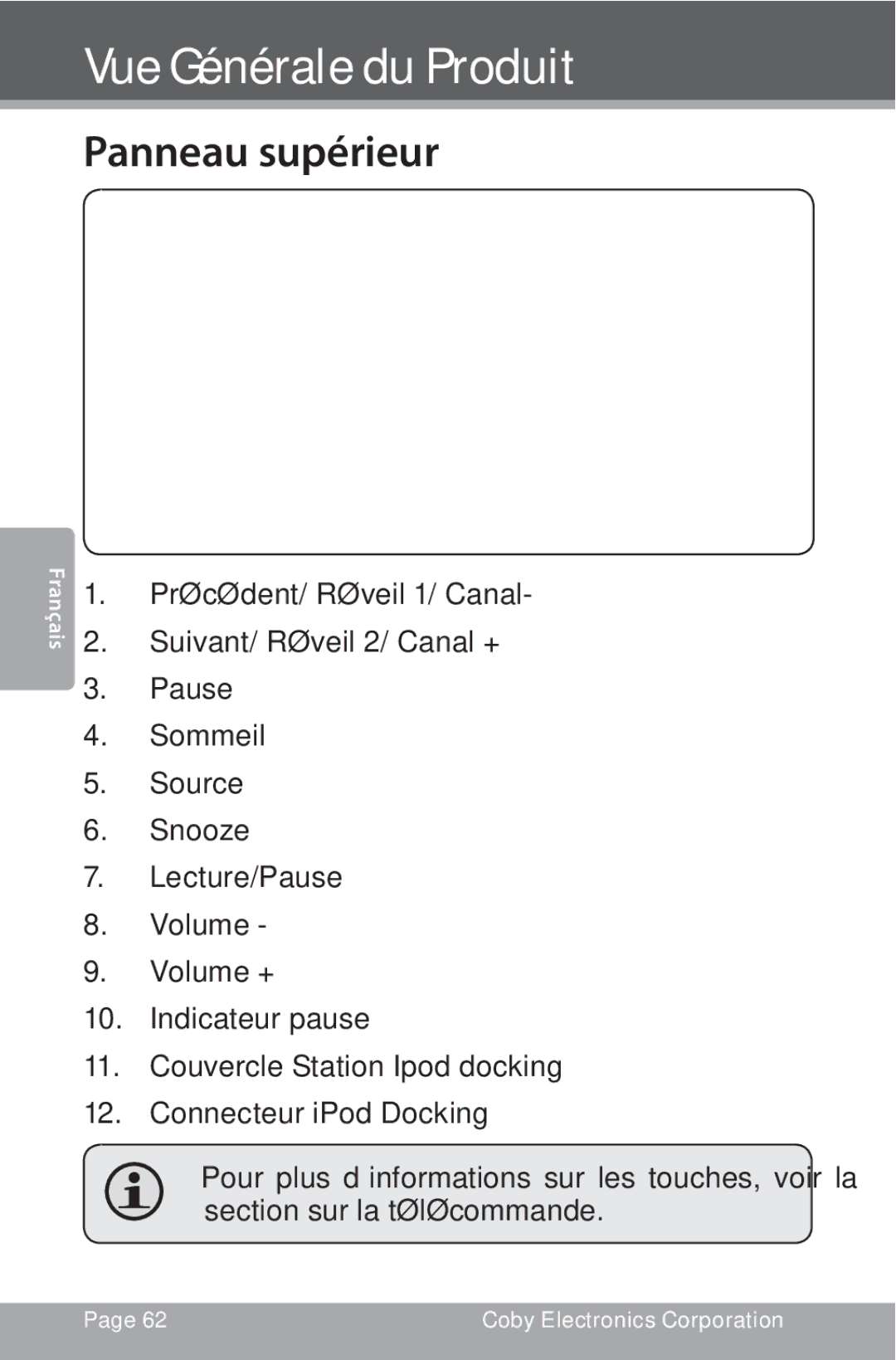 COBY electronic CSMP160 instruction manual Panneau supérieur 