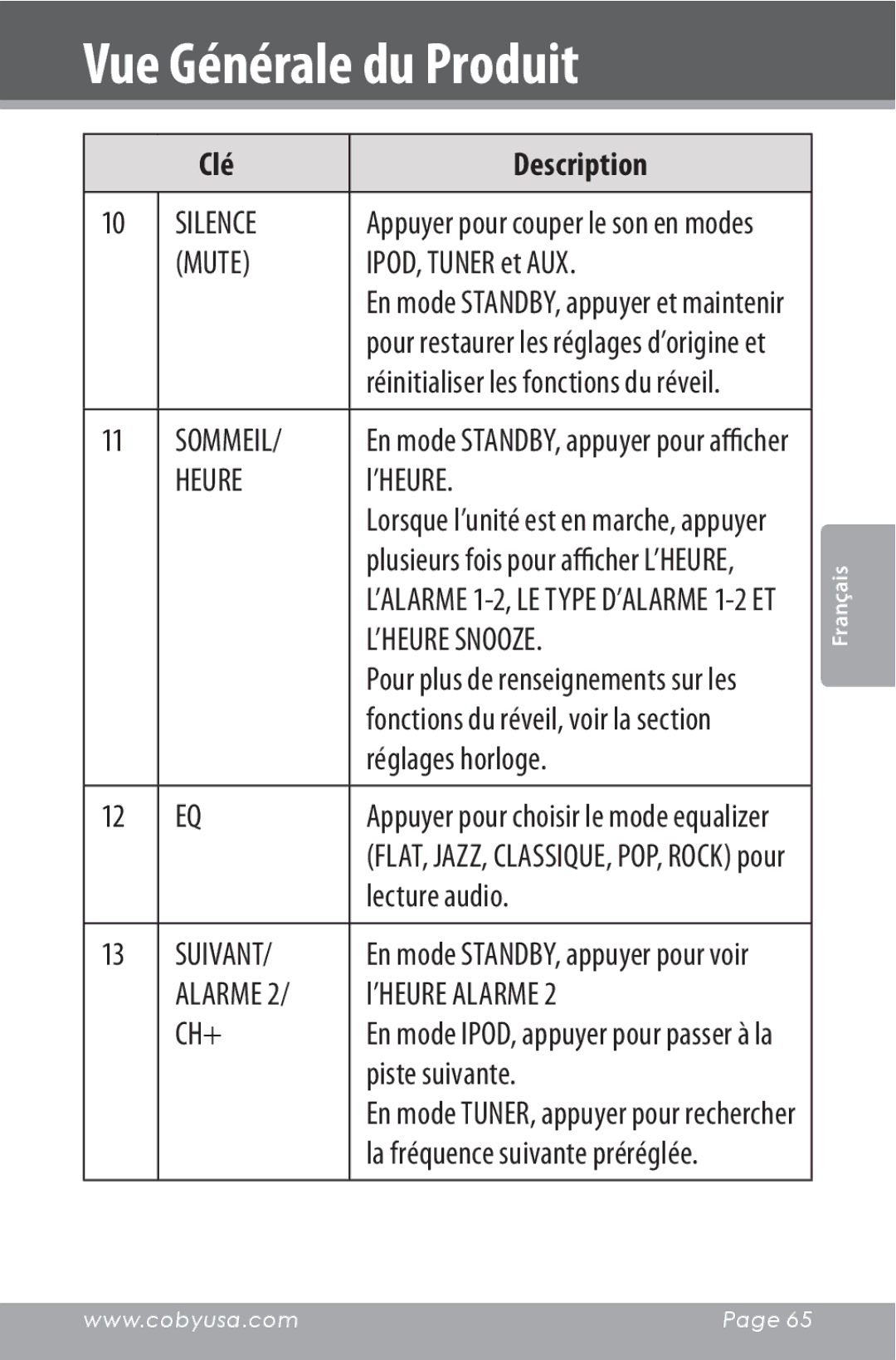 COBY electronic CSMP160 instruction manual Silence, Sommeil, Heure, ’HEURE Snooze, Suivant, Alarme, Ch+ 