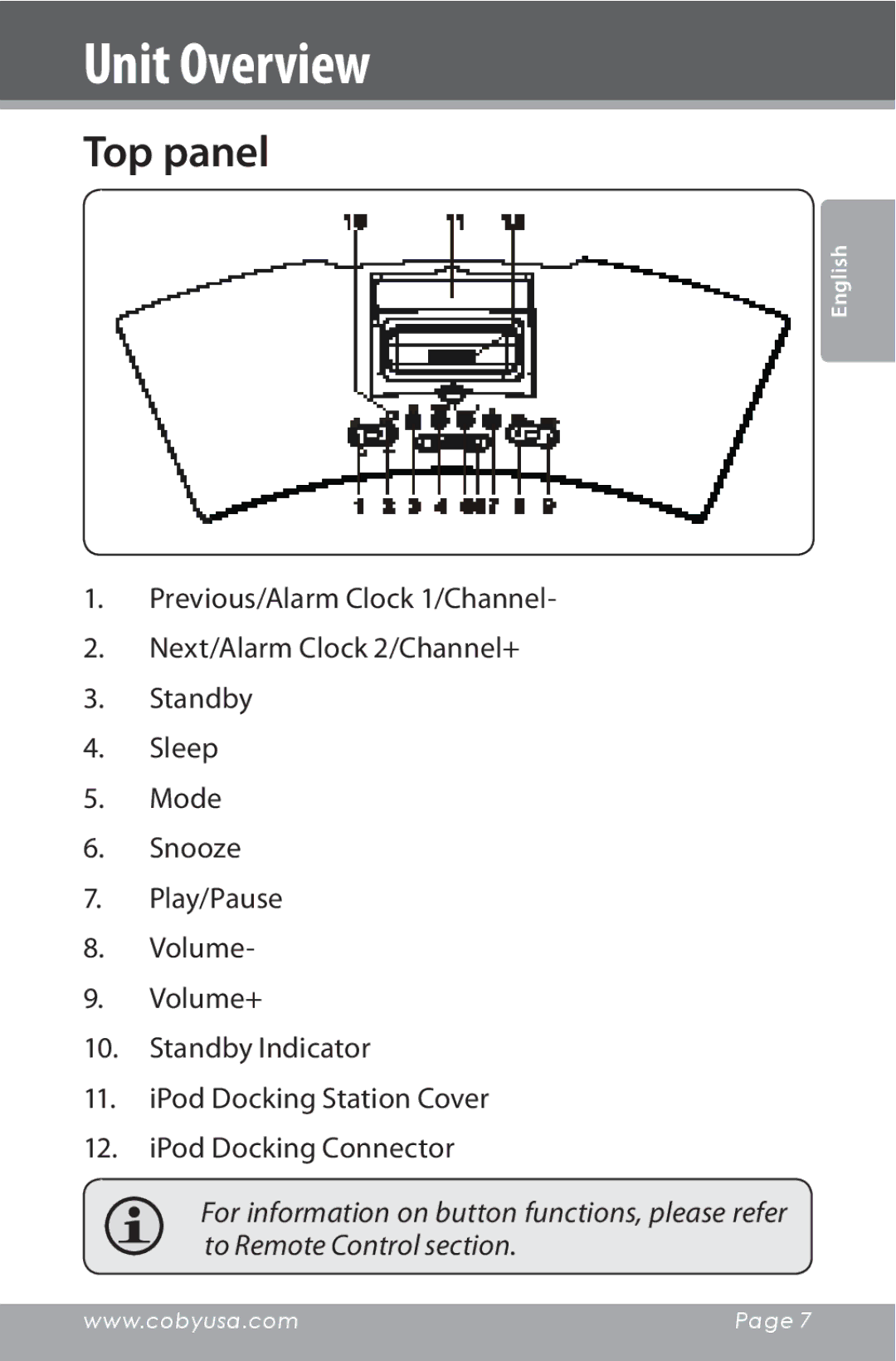 COBY electronic CSMP160 instruction manual Top panel 