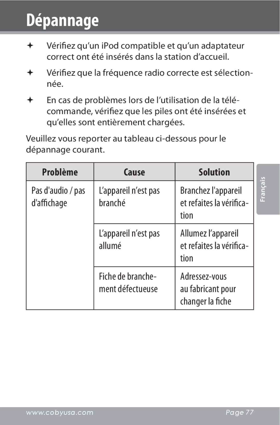 COBY electronic CSMP160 instruction manual Daffichage Branché, Tion, Allumé, Adressez-vous 