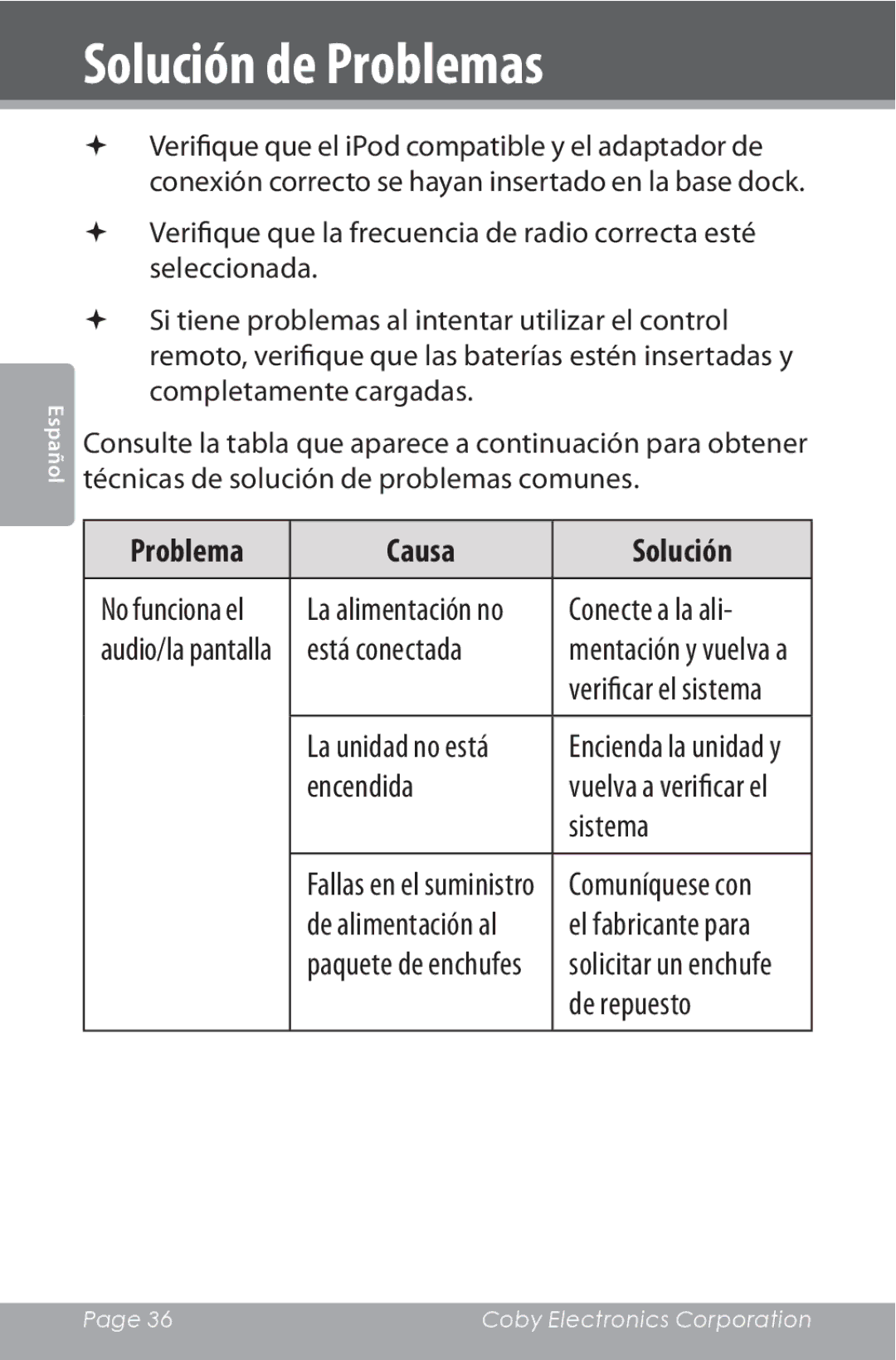 COBY electronic CSMP162 instruction manual Problema Causa Solución 