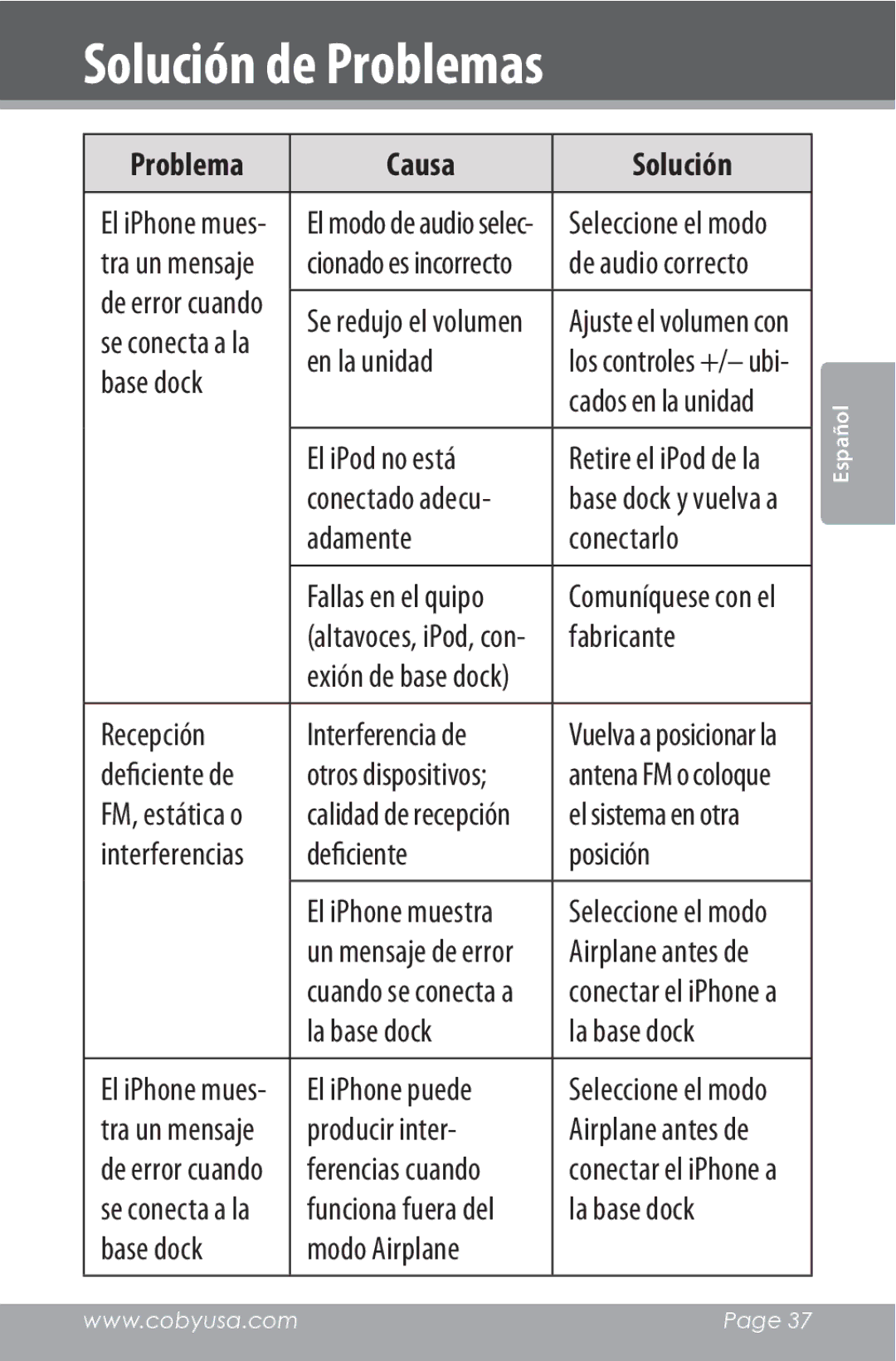 COBY electronic CSMP162 instruction manual En la unidad 