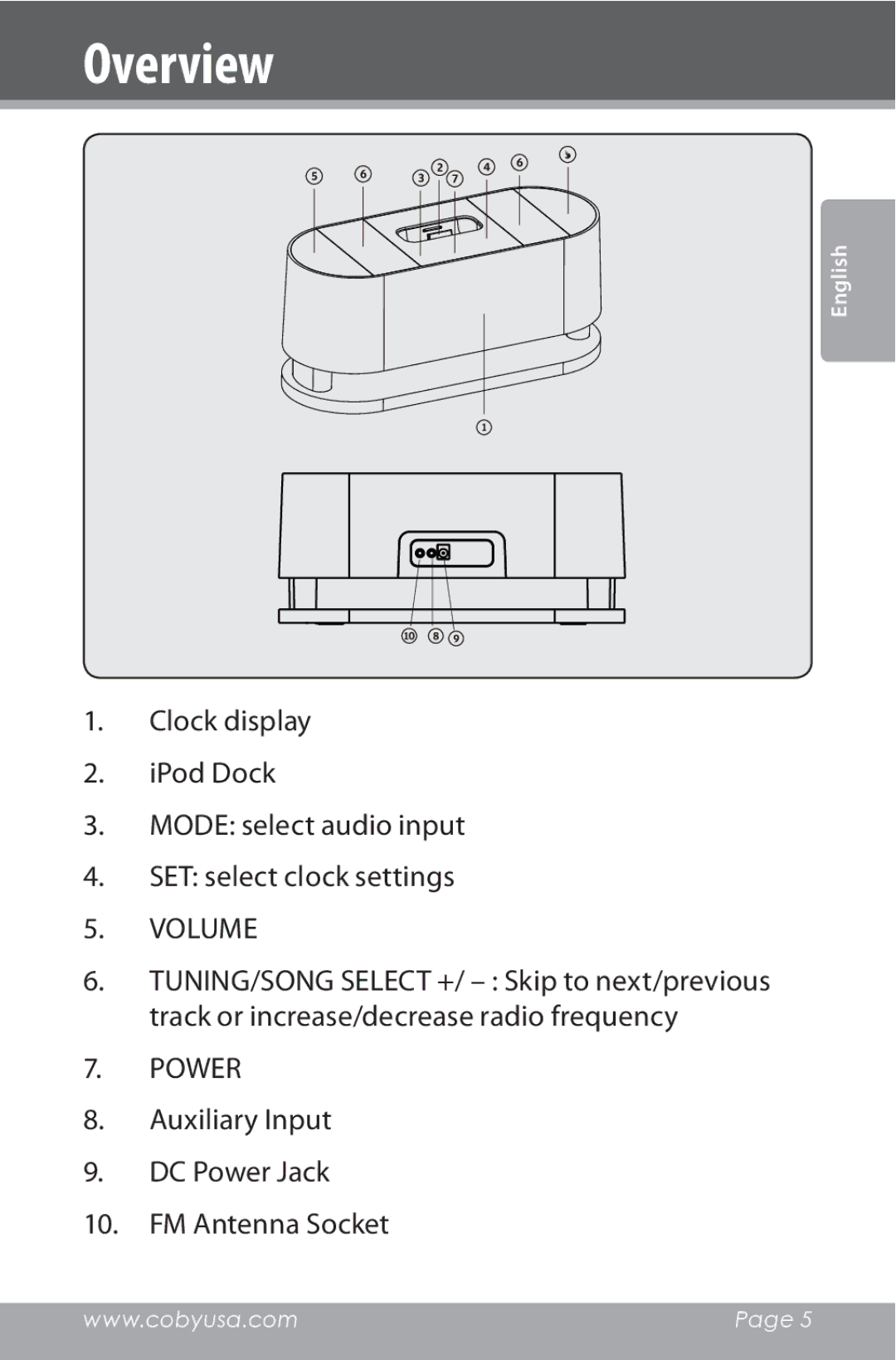 COBY electronic CSMP162 instruction manual Overview 