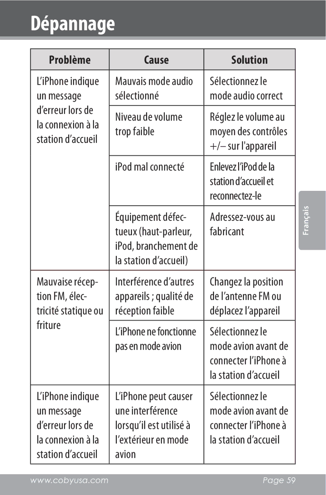 COBY electronic CSMP162 instruction manual Sélectionnez le Un message Sélectionné 