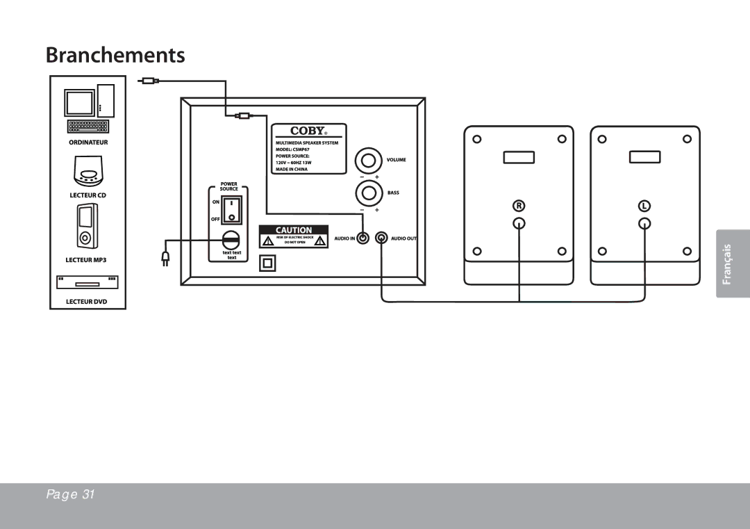 COBY electronic CSMP67 instruction manual Branchements 