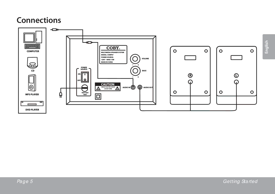 COBY electronic CSMP67 instruction manual Connections 