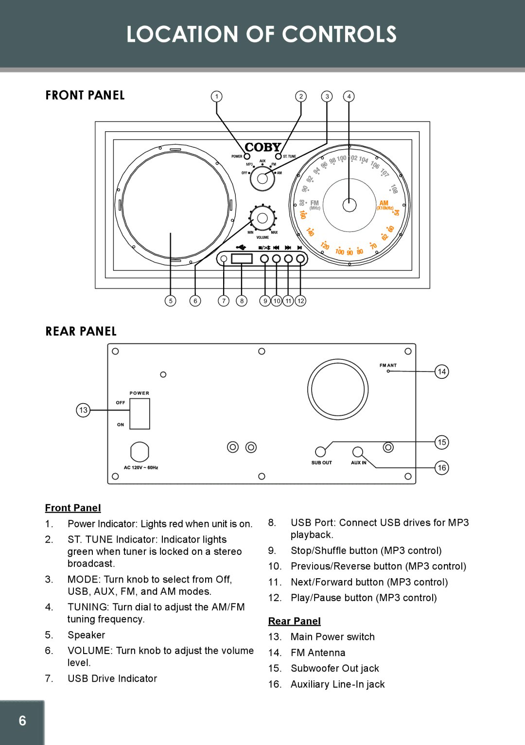 COBY electronic CX-166 instruction manual Location of Controls, Front Panel, Rear Panel 