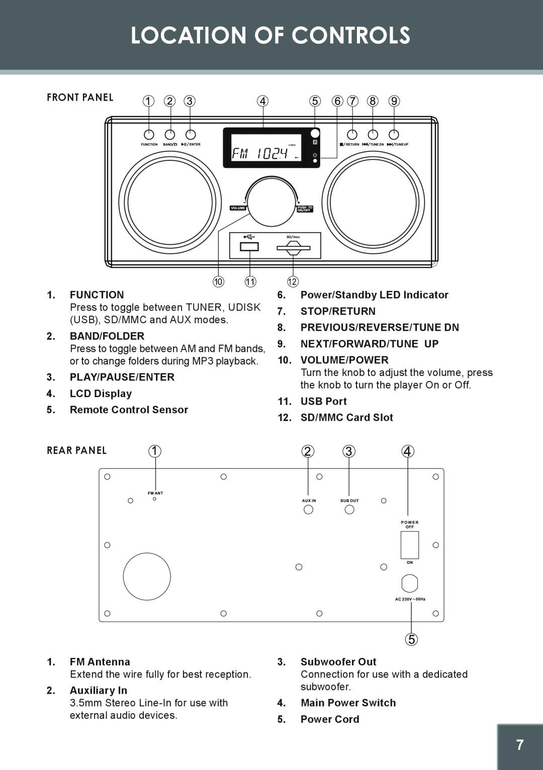 COBY electronic CX-266 instruction manual Location Of Controls, Front Panel, Rear Panel 