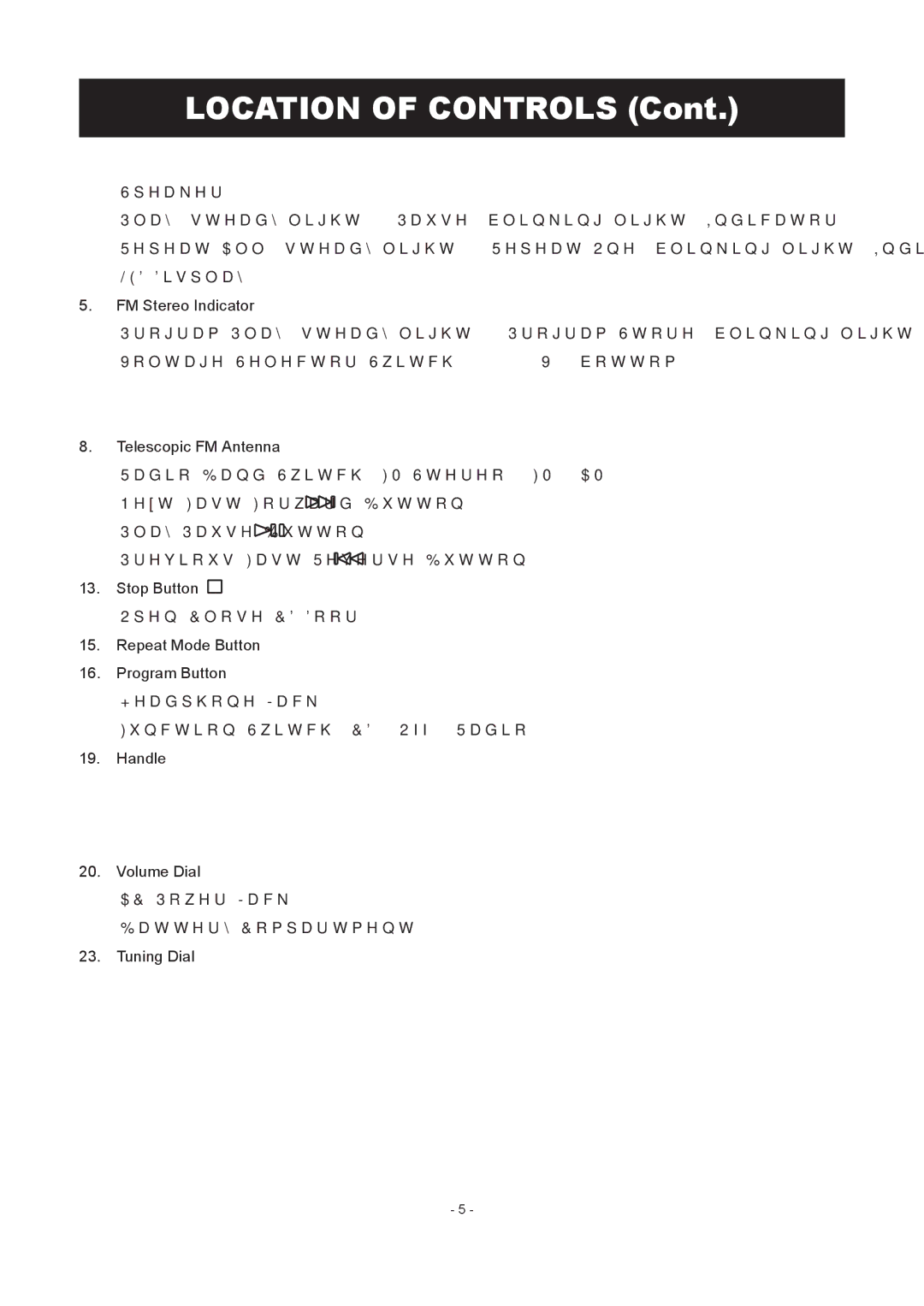 COBY electronic CX-CD236 instruction manual Location of Controls 