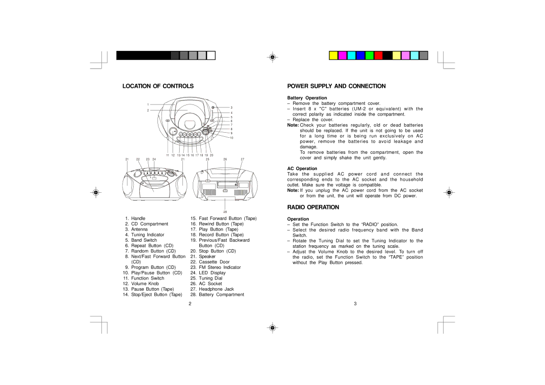 COBY electronic CX-CD249 Location of Controls Power Supply and Connection, Radio Operation, Battery Operation 