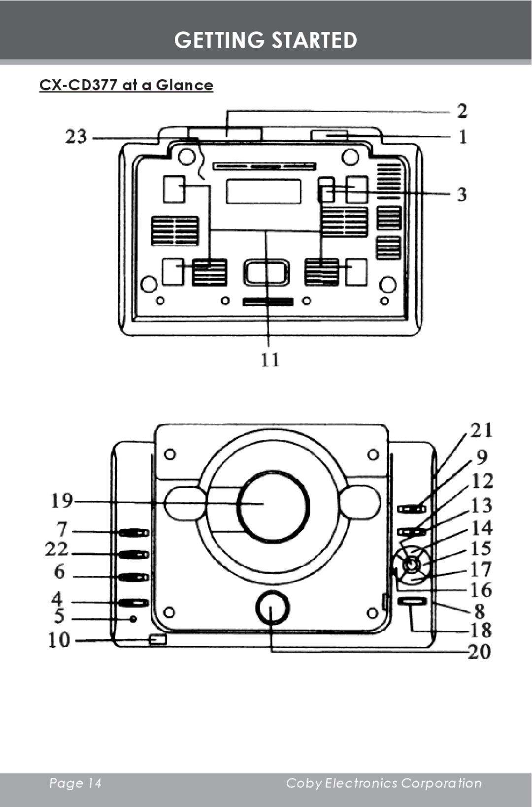 COBY electronic instruction manual Getting Started, CX-CD377 at a Glance 