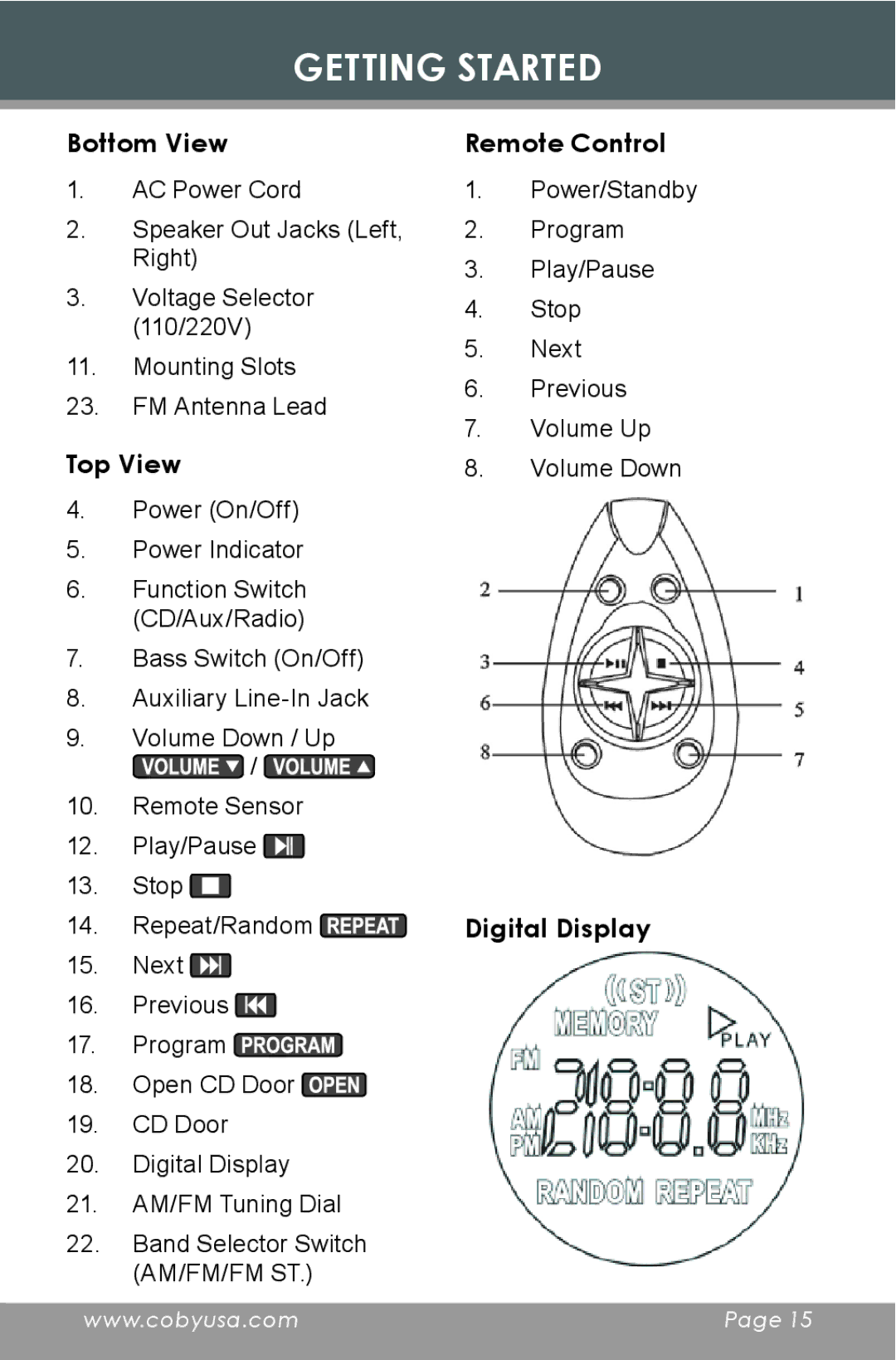 COBY electronic CX-CD377 instruction manual Bottom View, Top View, Remote Control, Digital Display 