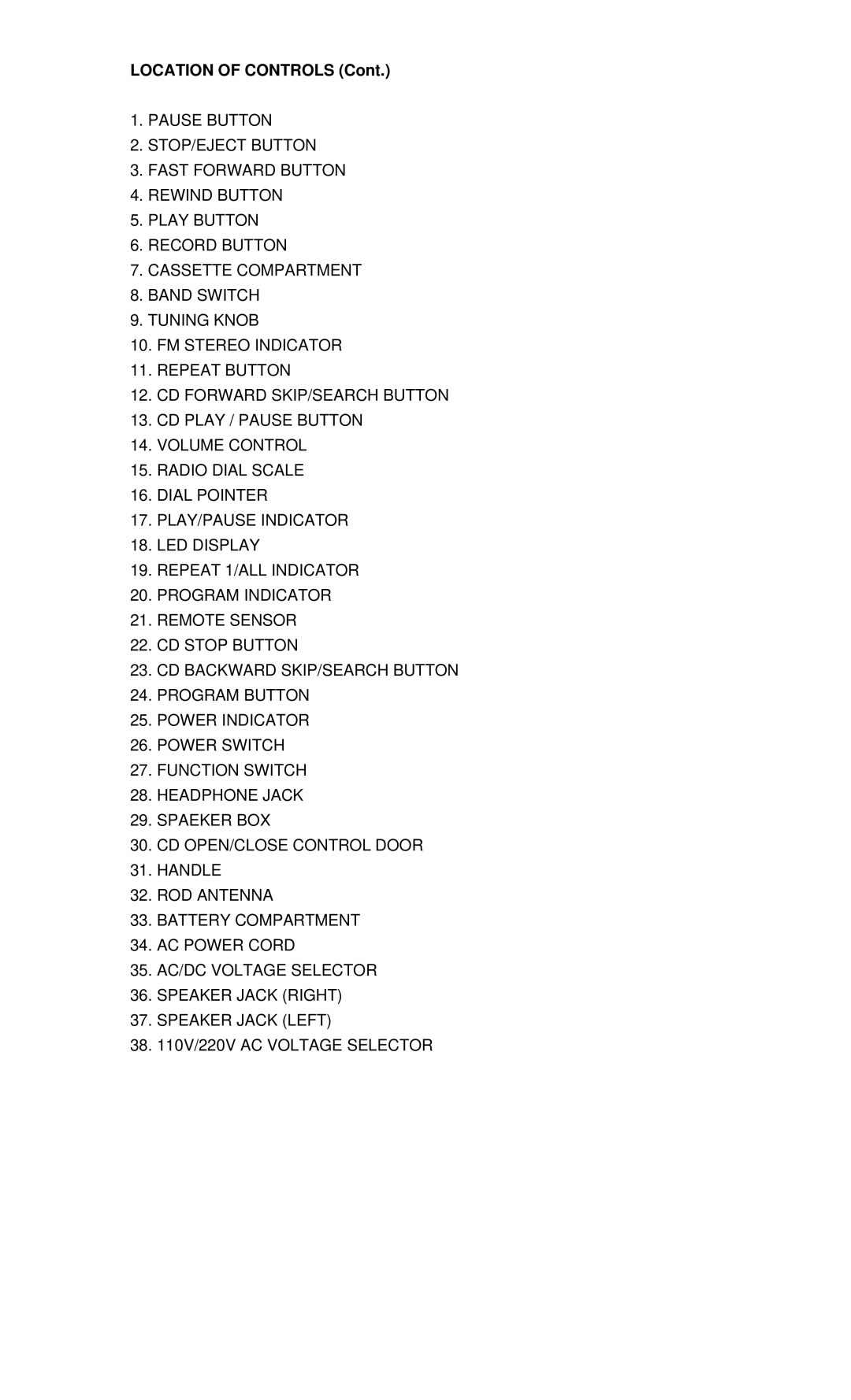 COBY electronic CX-CD400 operation manual Location of Controls 