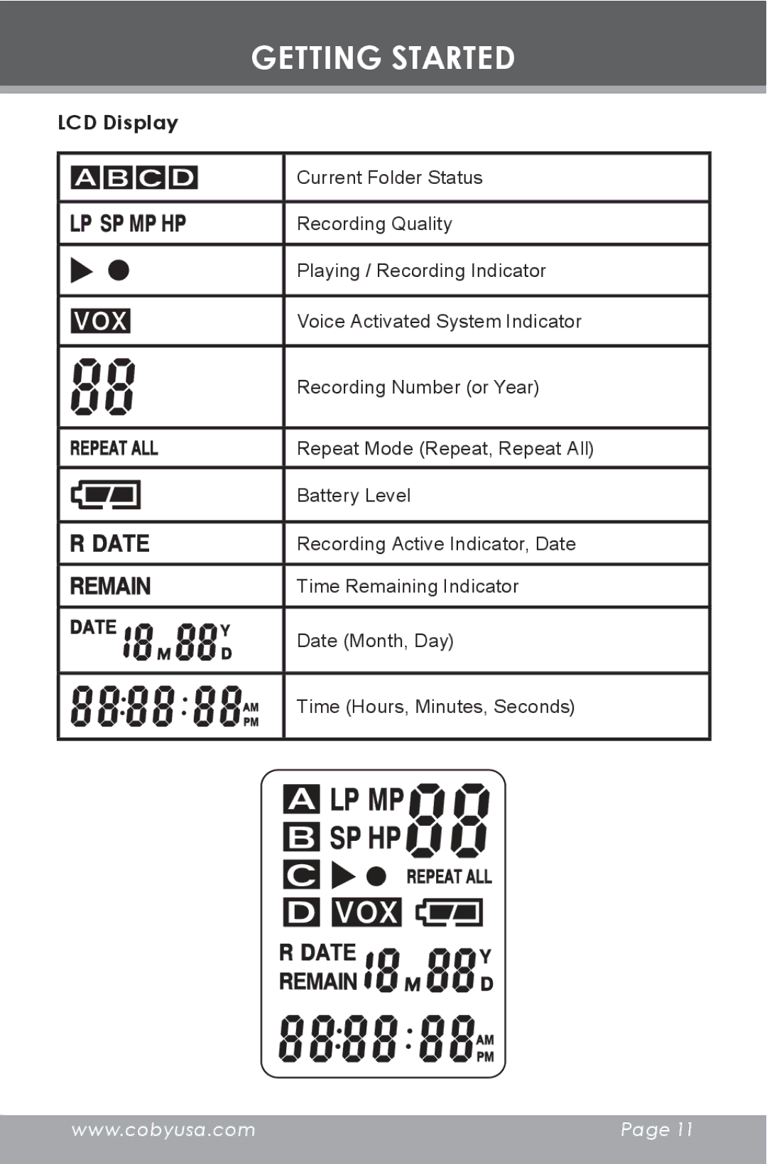 COBY electronic CX-R189 instruction manual LCD Display 