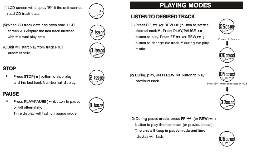 COBY electronic CXCD595 manual 