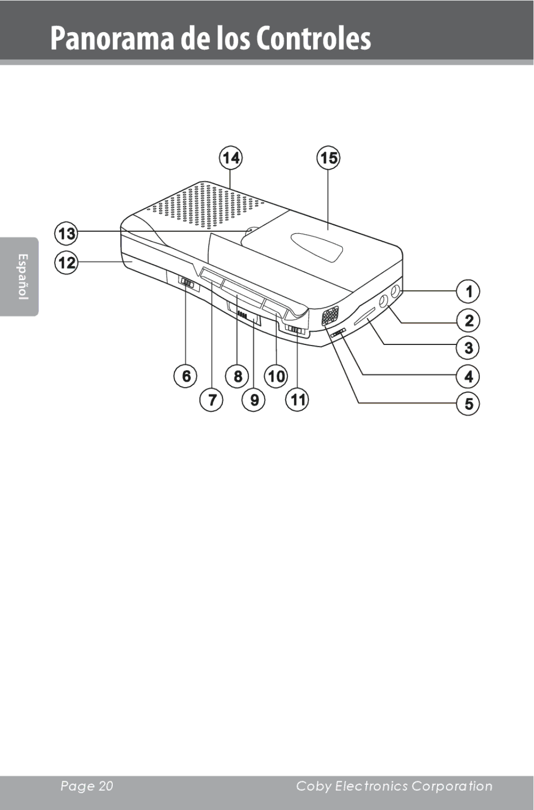 COBY electronic CXR123 instruction manual Panorama de los Controles 