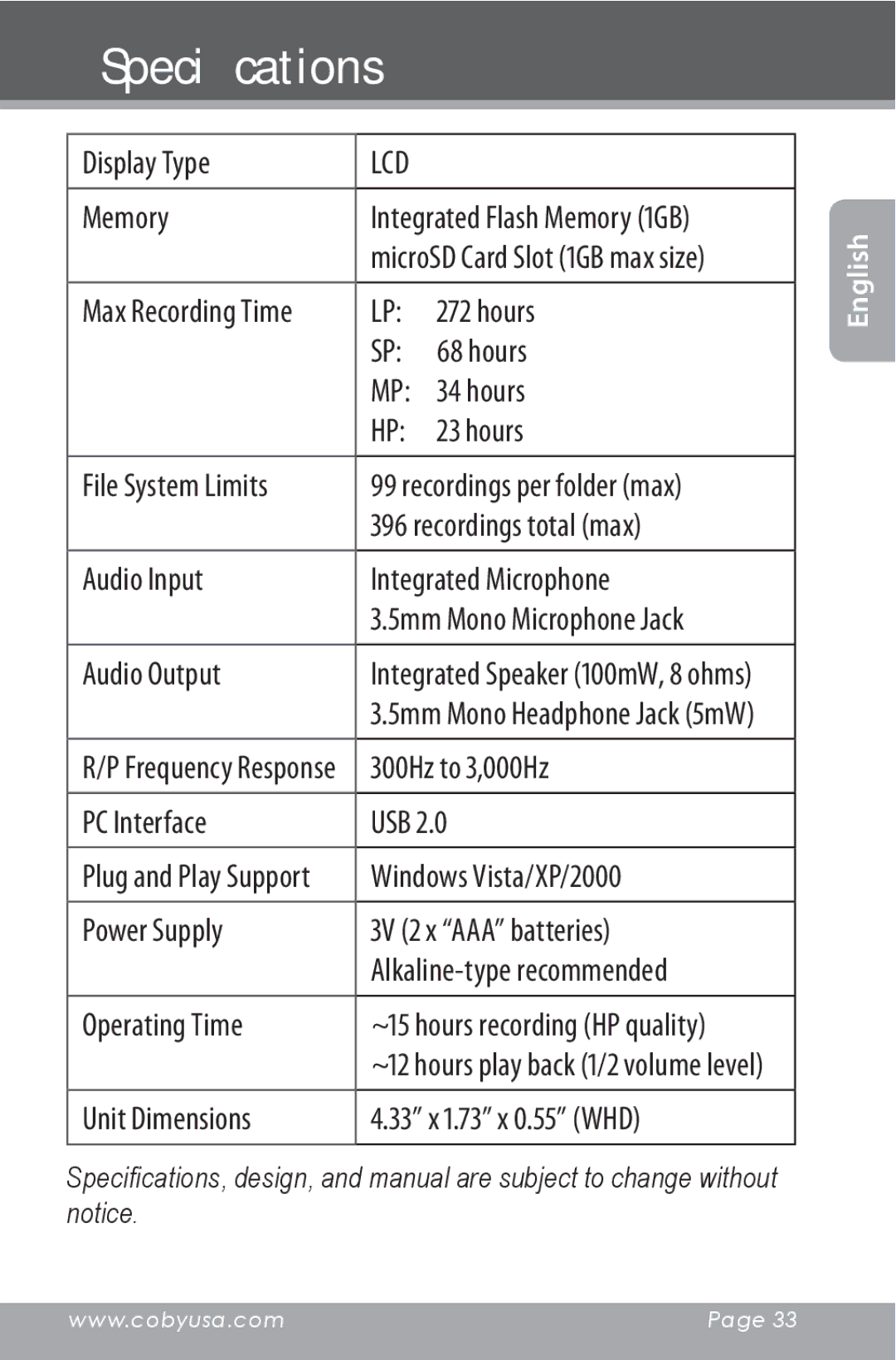 COBY electronic CXR190-1G Specifications, Integrated Flash Memory 1GB, Max Recording Time, 5mm Mono Microphone Jack 