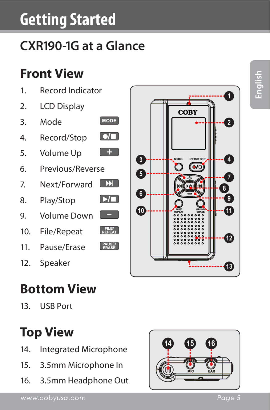 COBY electronic instruction manual Getting Started, CXR190-1G at a Glance Front View, Bottom View, Top View, USB Port 